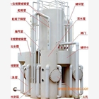 游泳池水循環七層精濾機設備